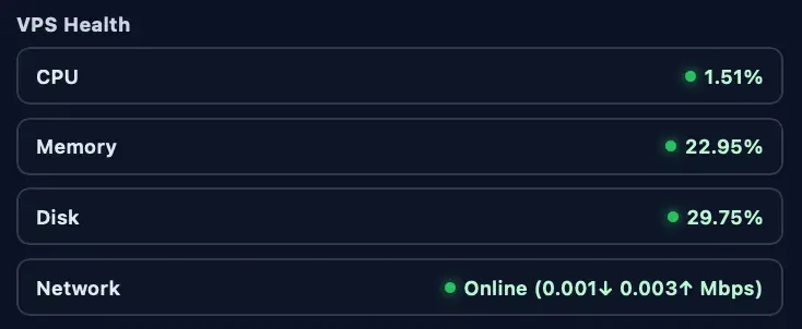 Cómo construí un hub minimalista en Hetzner para Docker, Traefik y Nanobot