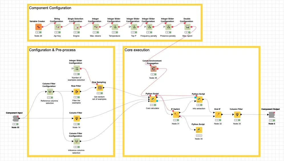 KNIME: Componente GPT3