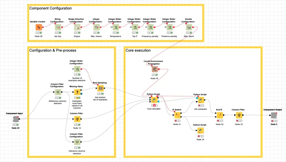 Configuración del Componente GPT3